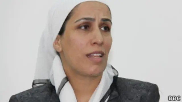 Манижа Шахбозбекова