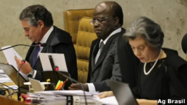 juízes do STF | Agência Brasil