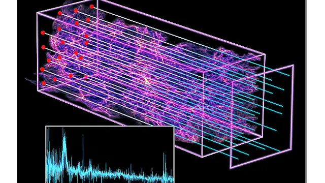 Luz de cuásares atravesando nubes de hidrógeno Ilustración Zosia Rostomian, Lawrence Berkeley National Laboratory; Nic Ross, BOSS Lyman-alpha team, Berkeley Lab; Springel et al, Virgo Consortium y Max Planck Institute for Astrophysics