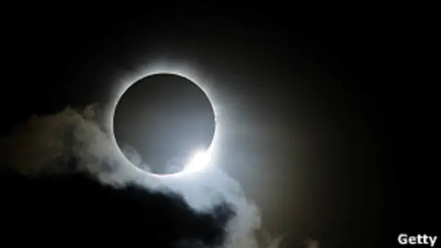 Полное затмение солнца