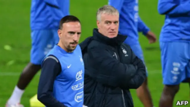Didier Deschamps dan Frank Ribery