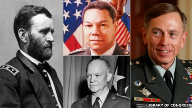 Американские генералы