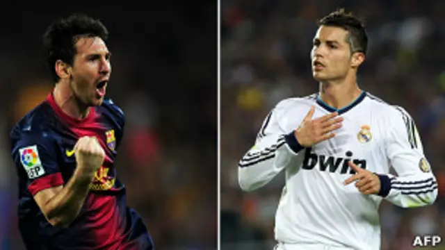 Messi y Ronaldo