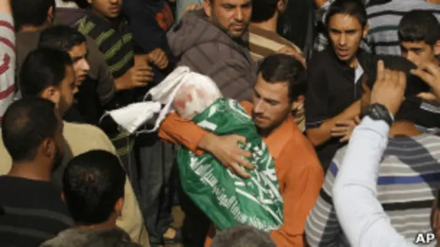 Похороны семьи Далу в Газе