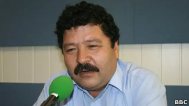 Таджикский политолог Шокирджон Хакимов