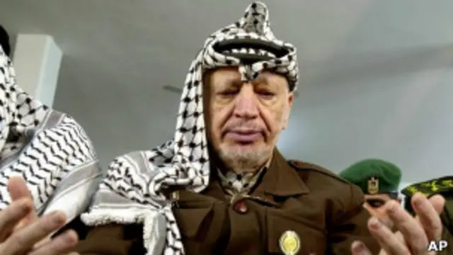 Ясир Арафат