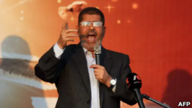 Mohamed Mursi 