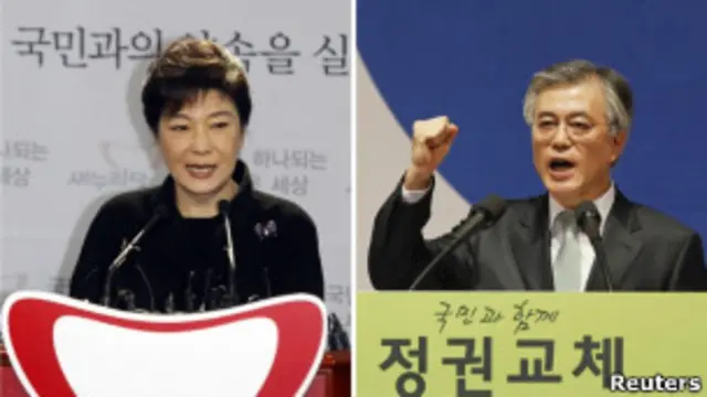 Пак Кын Хе и Мун Чжэ Ин