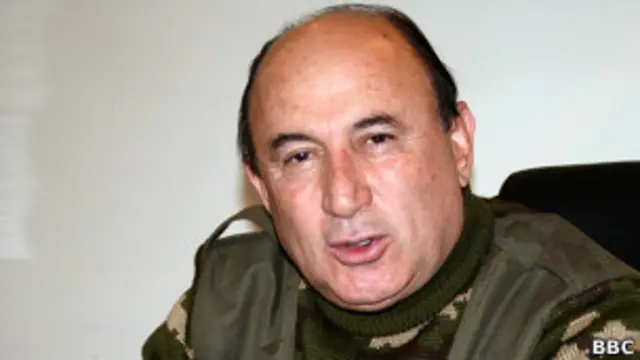 Иззатулло Шарипов