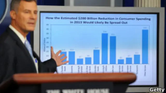 Consejero económico de Obama