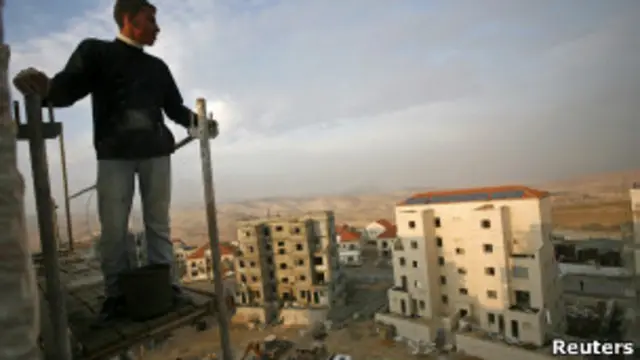 Asentamientos judíos en Cisjornadia