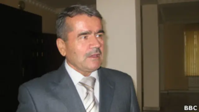 Кудратулло Хикматов