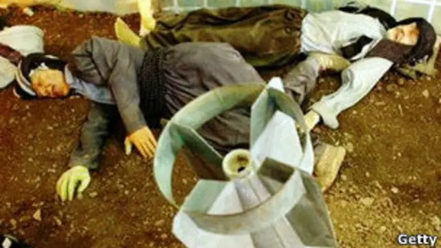 Мертвые на улицах Халабджи