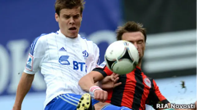 Динамо против Амкара