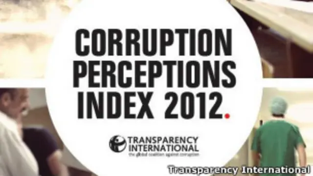 Карта Индекса восприятия коррупции