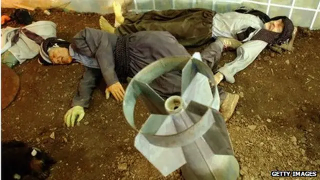 در موزه حلبچه حمله شیمیایی به این شهر بازسازی و به نمایش گذاشته شده است