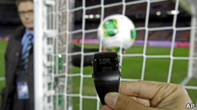 Tecnología de línea de gol