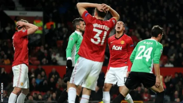 manchester united cluj napoca