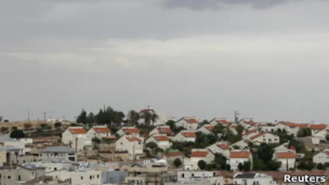 Израильские поселение