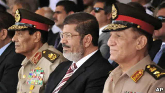 Мохаммед Мурси и военные