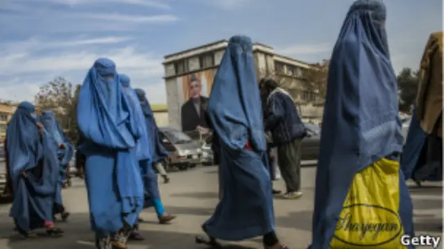 Афганские женщины