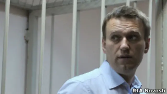 Алексей Навальный