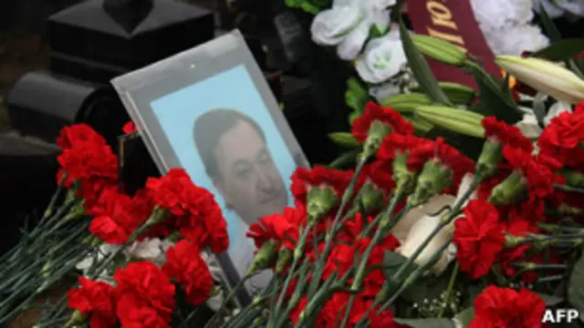 Похороны Магнитского 