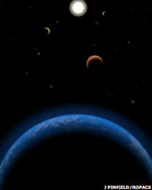 सूरज ग्रह