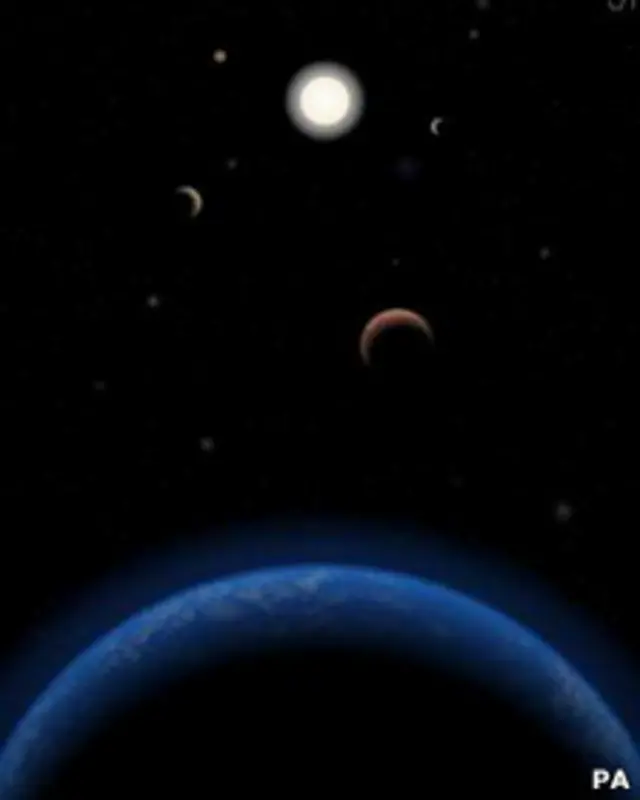 Планеты Тау Кита