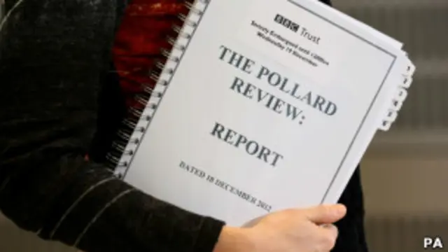 Penyelidikan Pollard