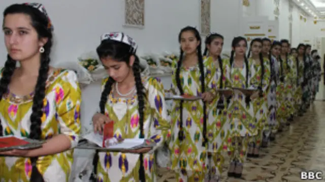 Таджикские девушки