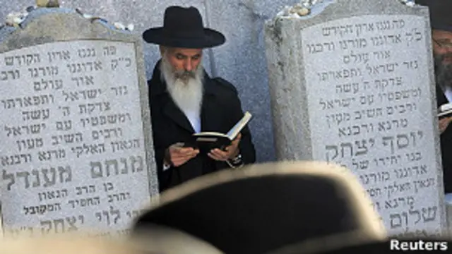 Miembro de la comunidad Jabad-Lubavitch