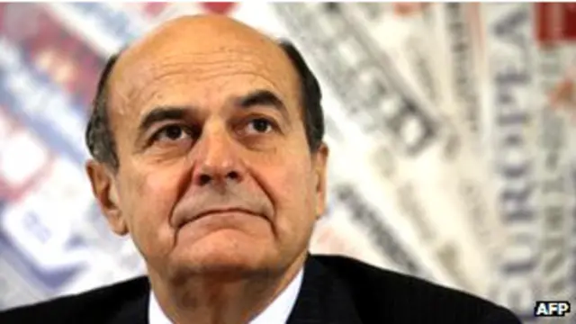 Пьер Луиджи Берсани 