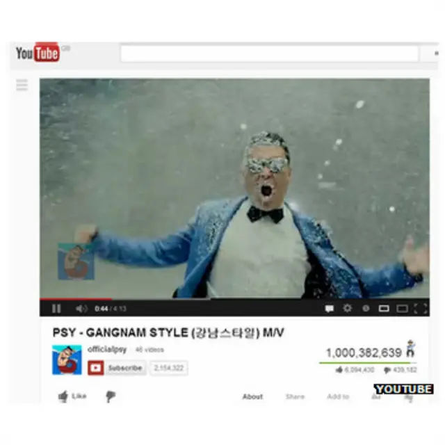 Hanya dalam waktu enam bulan sejak rilis Juli silam, Gangnam Style sudah ditonton 1 miliar kali. 