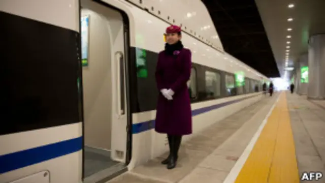 china bullet train