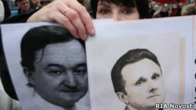 Сергей Магнитский 