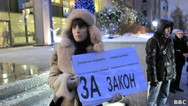 пикет у Совета Федерации