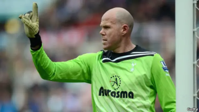 Brad Friedel