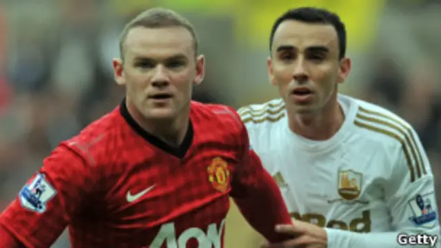 Wayne Rooney