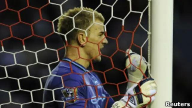 Joe Hart