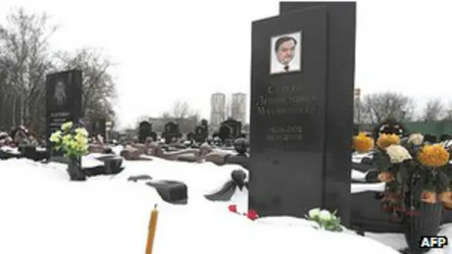 Могила Сергея Магнитского