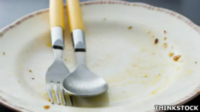 Пустая тарелка