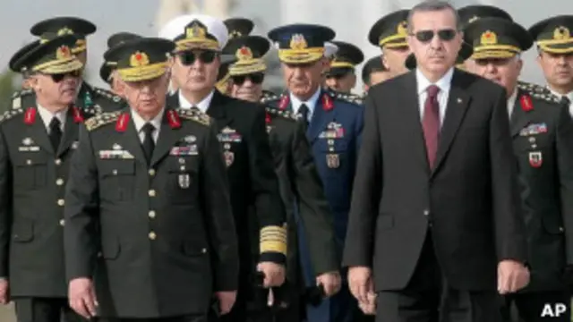 Thủ tướng Recep Tayyip Erdogan