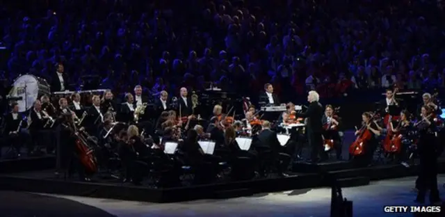 Orquesta Sinfónica de Londres