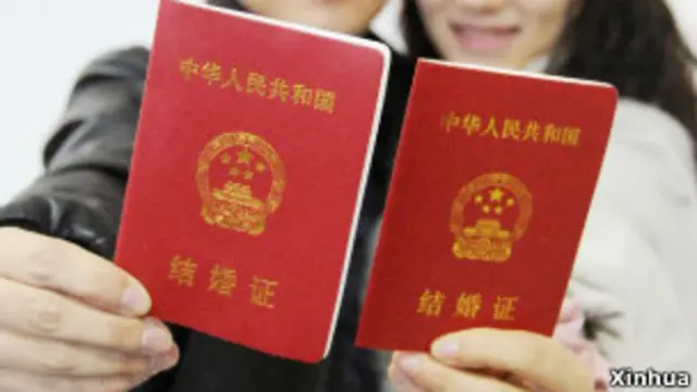 Buku nikah di Cina