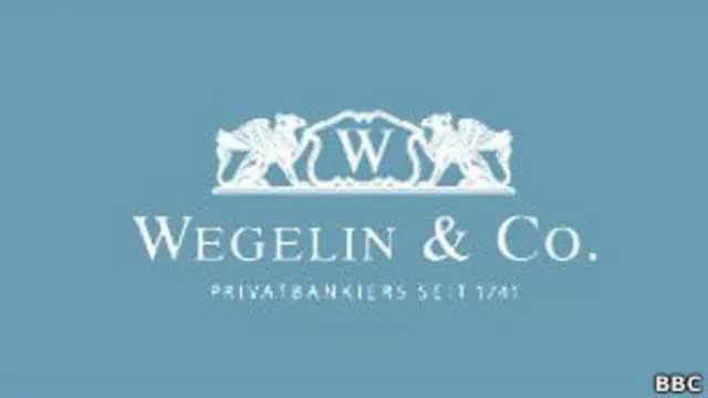 швейцарский банк Wegelin