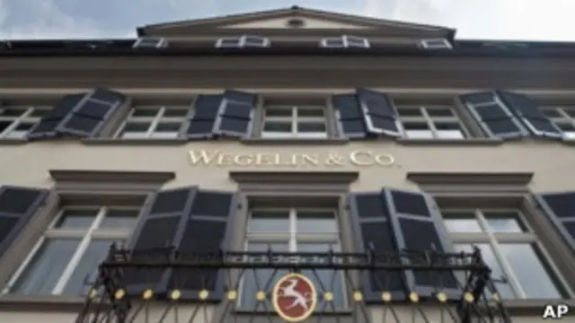 Banco Wegelin