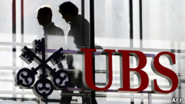 Banco UBS