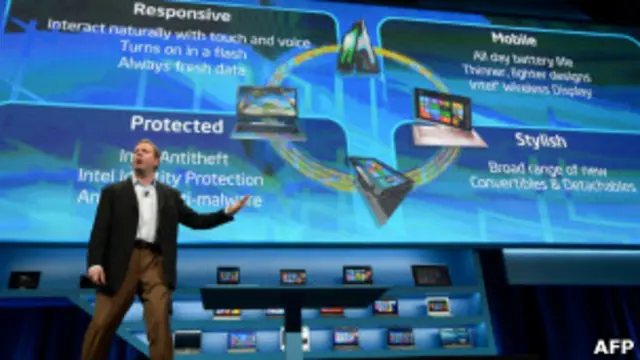 Выставка высоких технологий в Лас-Вегасе