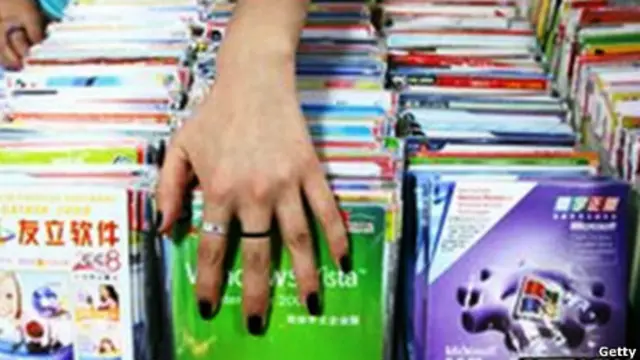 china software piracy